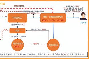 还能退吗？恒大曾为“保塔”缴纳4亿调节费，如今广州清欠陷危机