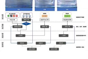 记者：斯图加特希望留住翁达夫，选择买断费用约1200万欧元